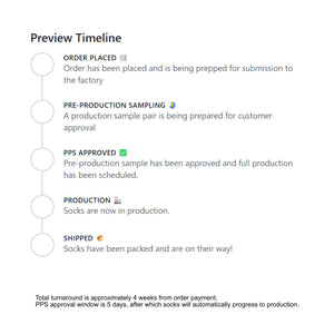 Markplan Consulting - Crew