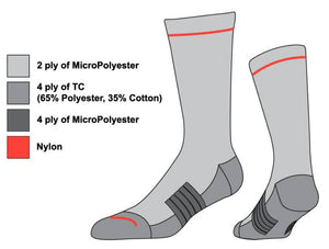 PERTH HEAT - PREMIUM FULL SUB