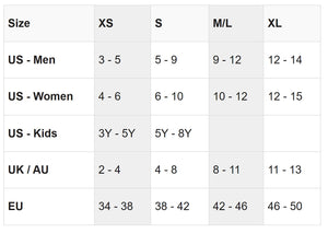 Mid Atlantic Warriors - KNEE