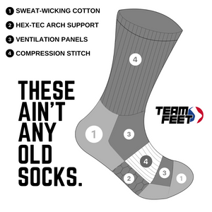 Wellness by PP Custom Socks - GRIP QUARTER