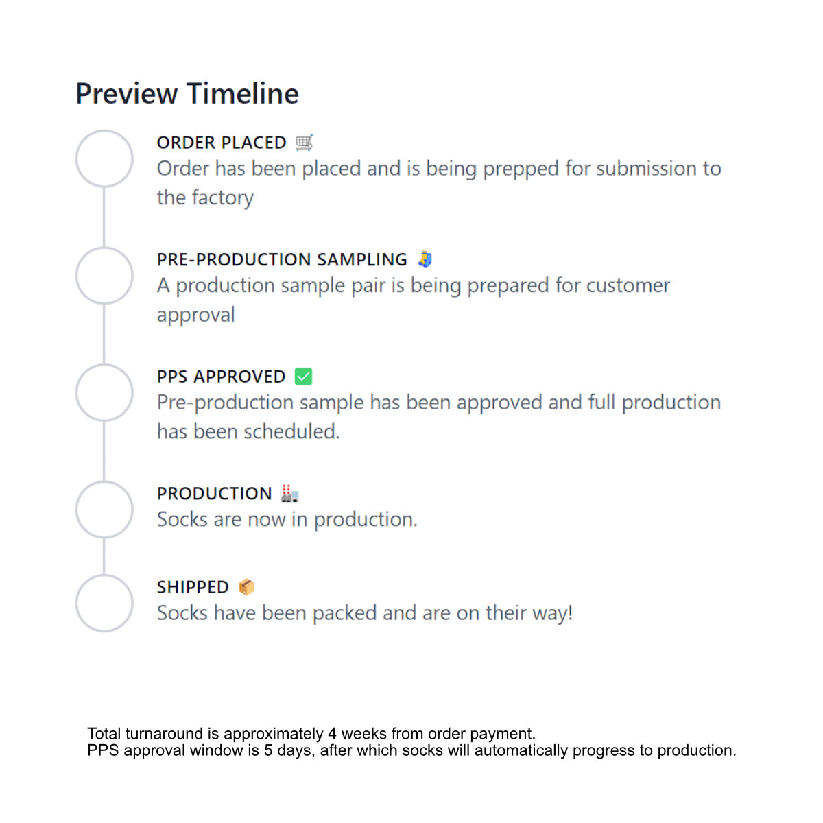 Metro lions - GRIP CREW