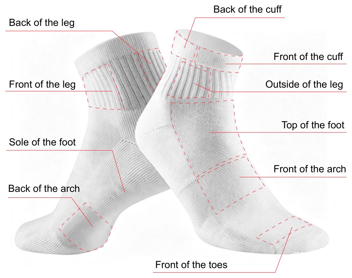 Quarter sock marked with its logo positions